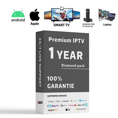 Platinum Plan Image